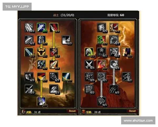 魔兽世界怀旧服：征战大元帅，战士装备指南